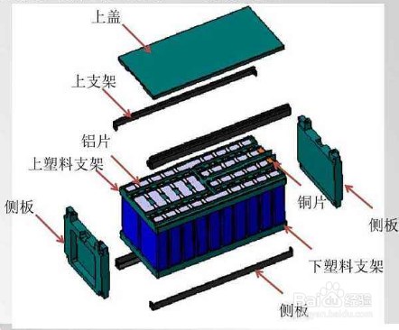 聚能新能源如何让高端PACK技术下沉至商用车市场