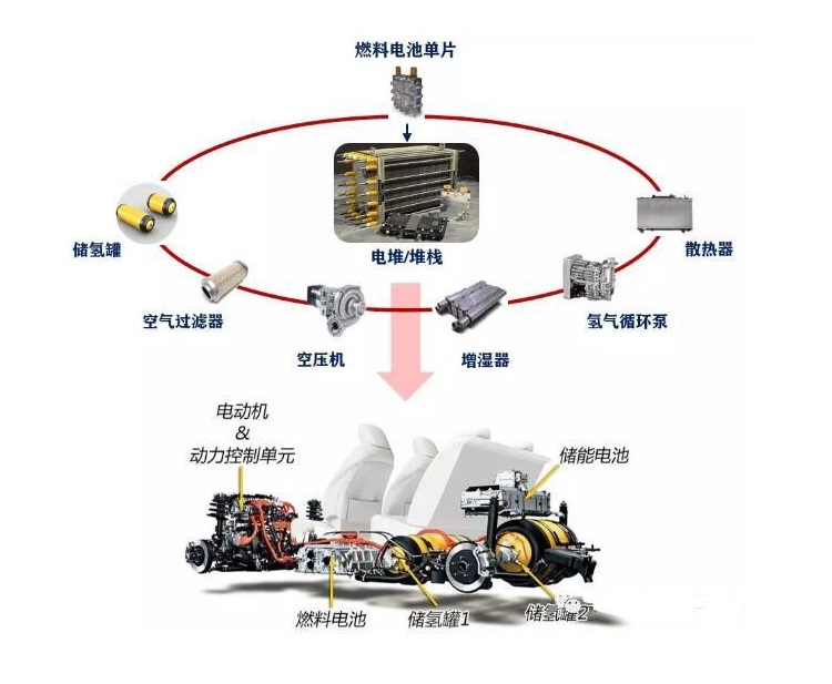 MT 209-1990《煤矿通信、检测、控制用电工电子产品通用技术要求》解析